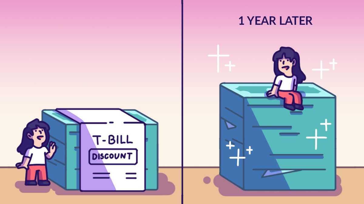 What You Really Need to Know about Singapore T-bill - The Simple Sum  Singapore